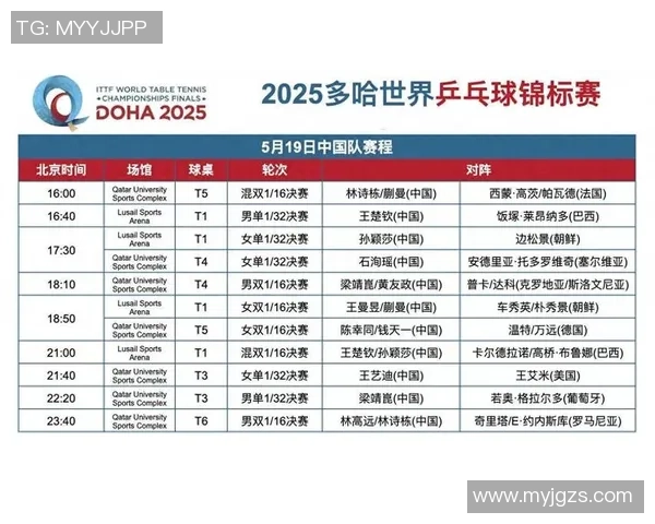 乒乓球技术排名揭晓北京乒乓球队荣登榜首引发热议 乒乓球技术排名揭晓北京乒乓球队荣登榜首引发热议